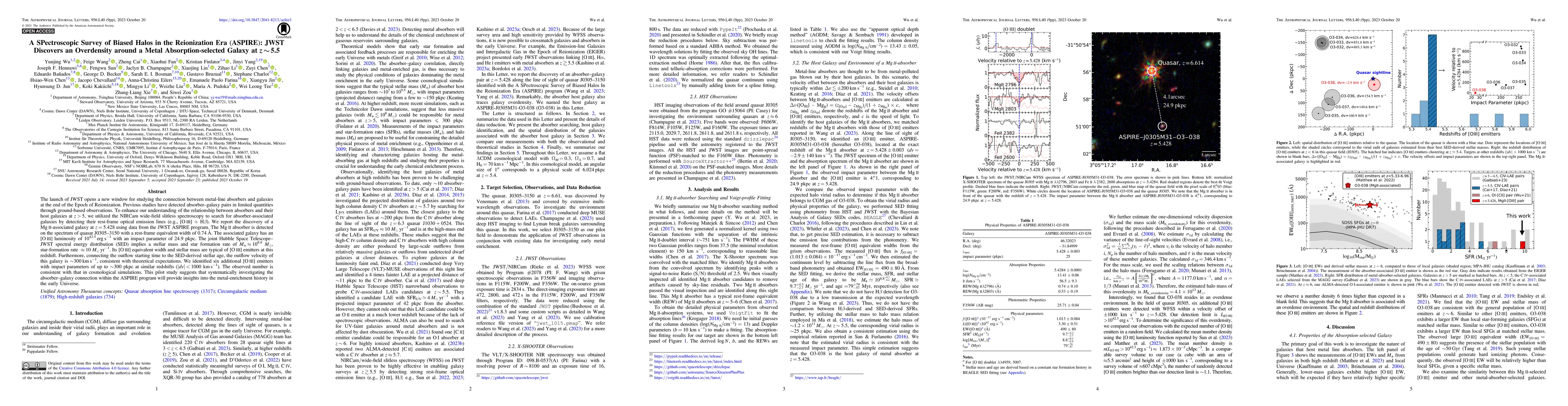 Thumbnail for A SPectroscopic survey of biased halos In the Reionization Era (ASPIRE):
  JWST Discovers an Overdensity around a Metal Absorption-selected Galaxy at
  $z\sim5.5$
