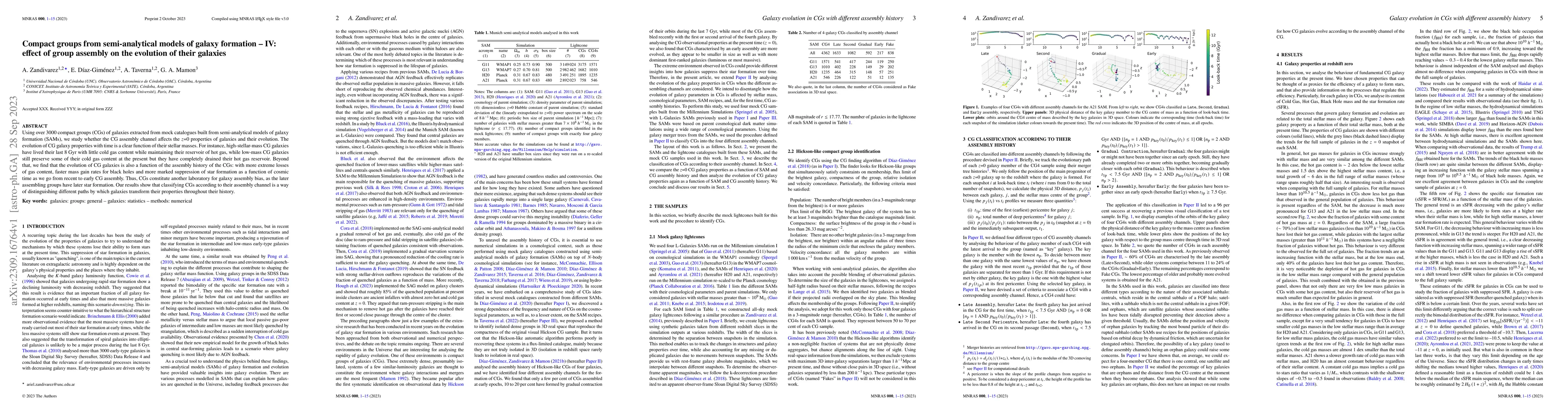 Thumbnail for Compact groups from semi-analytical models of galaxy formation -- IV:
  effect of group assembly on the evolution of their galaxies