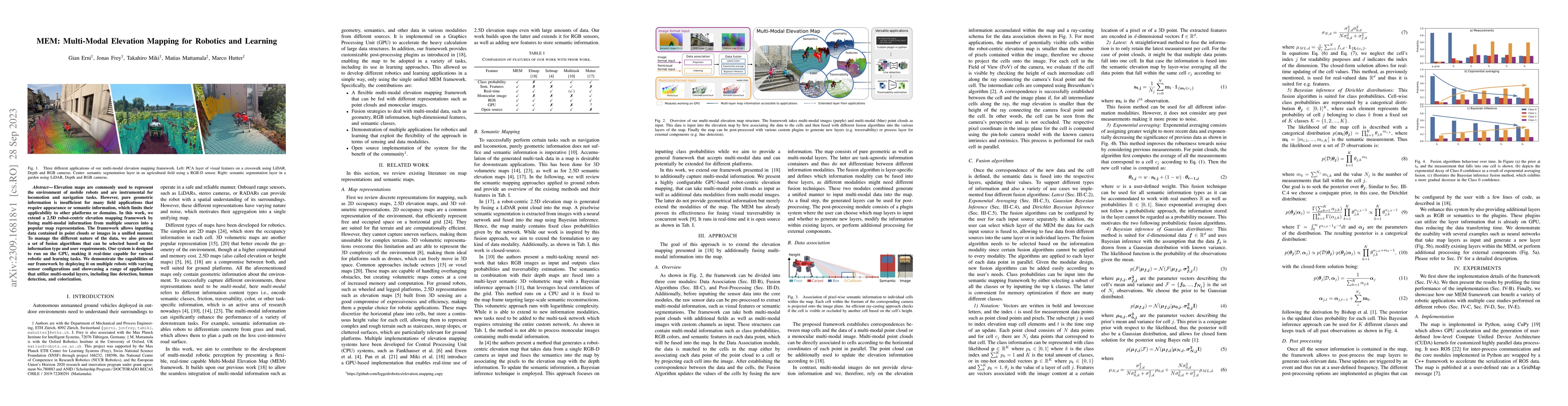 Thumbnail for MEM: Multi-Modal Elevation Mapping for Robotics and Learning