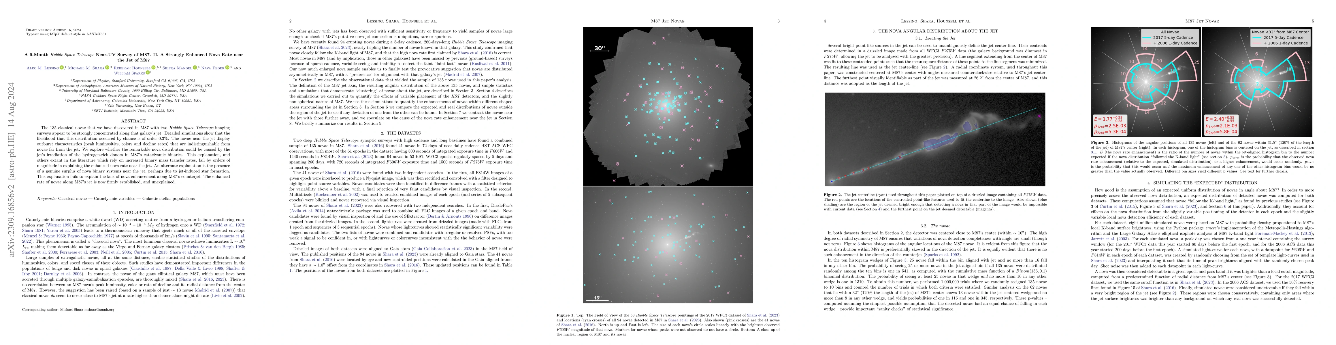 Thumbnail for A 9-Month Hubble Space Telescope Near-UV Survey of M87. II. A Strongly
  Enhanced Nova Rate near the Jet of M87
