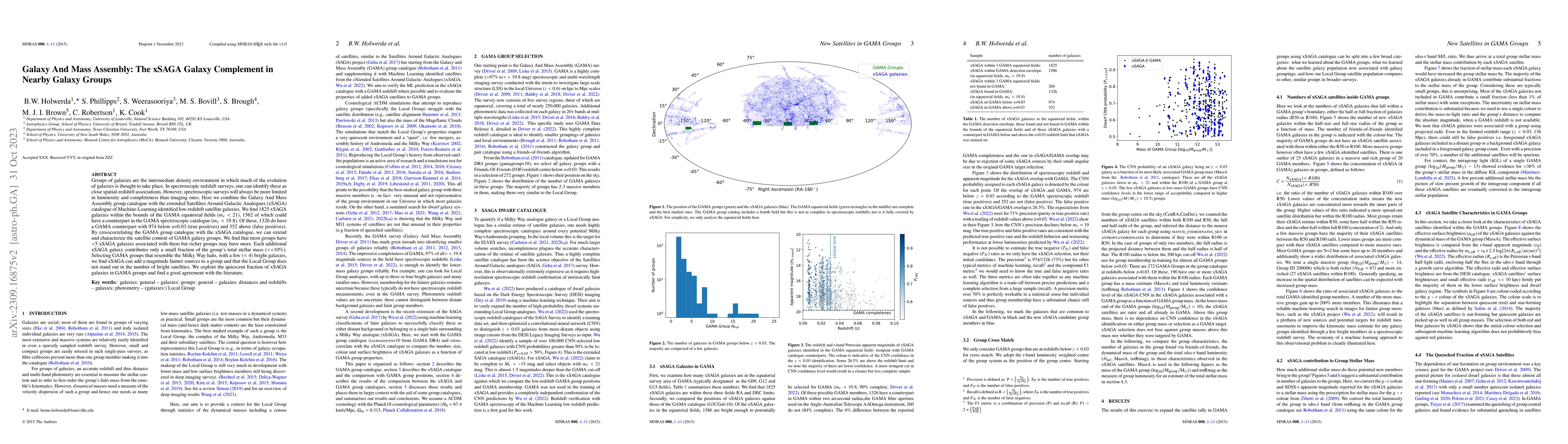 Thumbnail for Galaxy And Mass Assembly: The xSAGA Galaxy Complement in Nearby Galaxy
  Groups