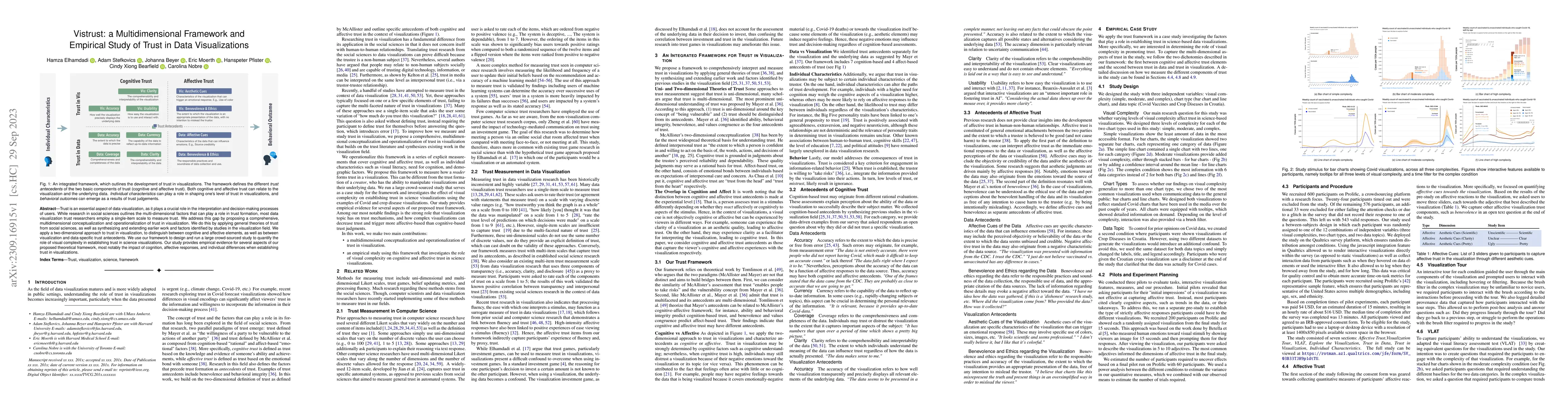 Thumbnail for Vistrust: a Multidimensional Framework and Empirical Study of Trust in
  Data Visualizations