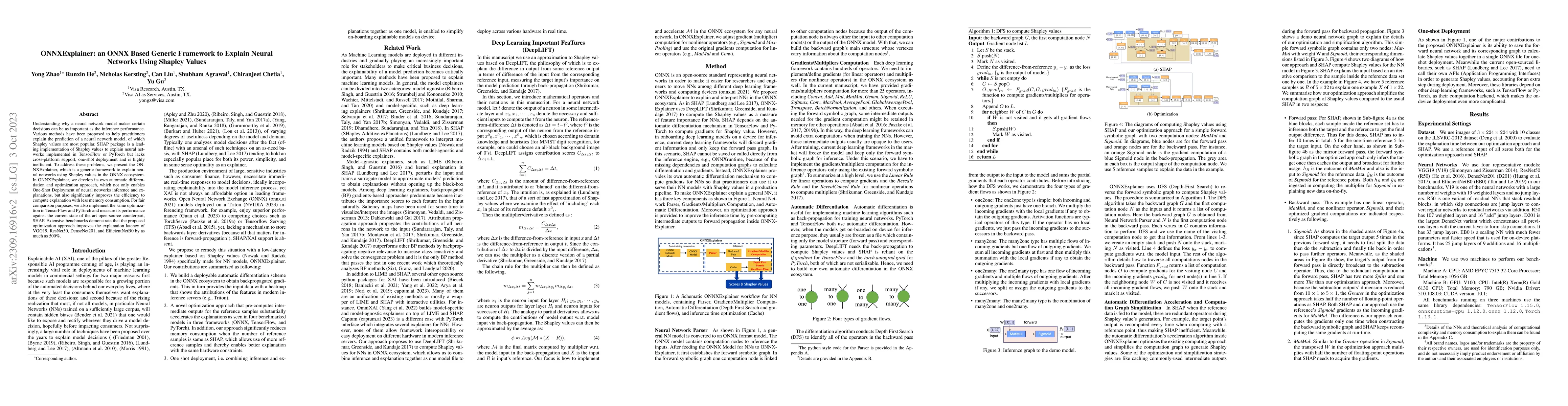 Thumbnail for ONNXExplainer: an ONNX Based Generic Framework to Explain Neural
  Networks Using Shapley Values