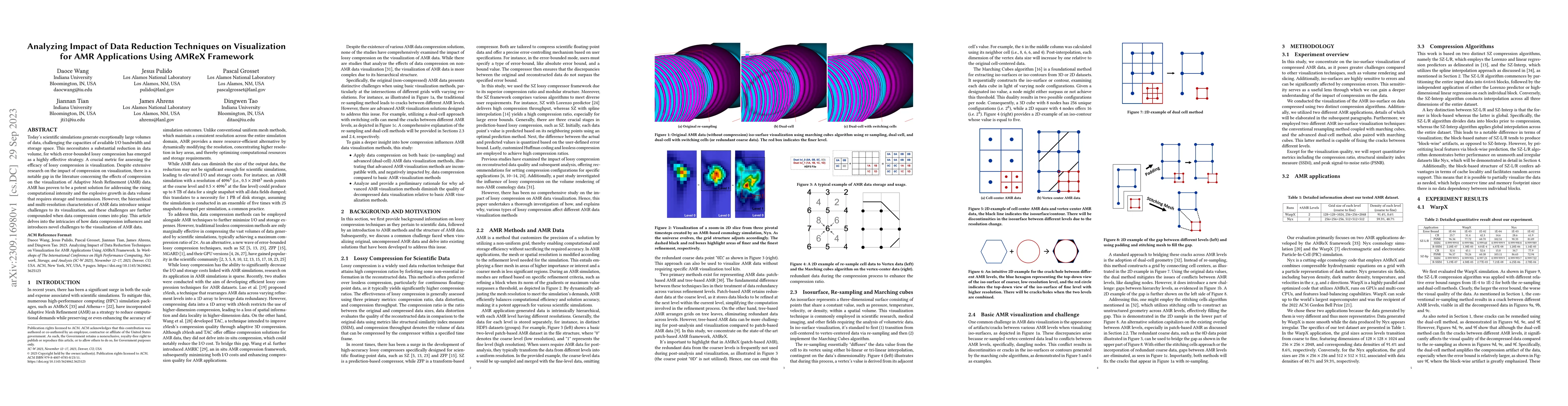 Thumbnail for Analyzing Impact of Data Reduction Techniques on Visualization for AMR
  Applications Using AMReX Framework