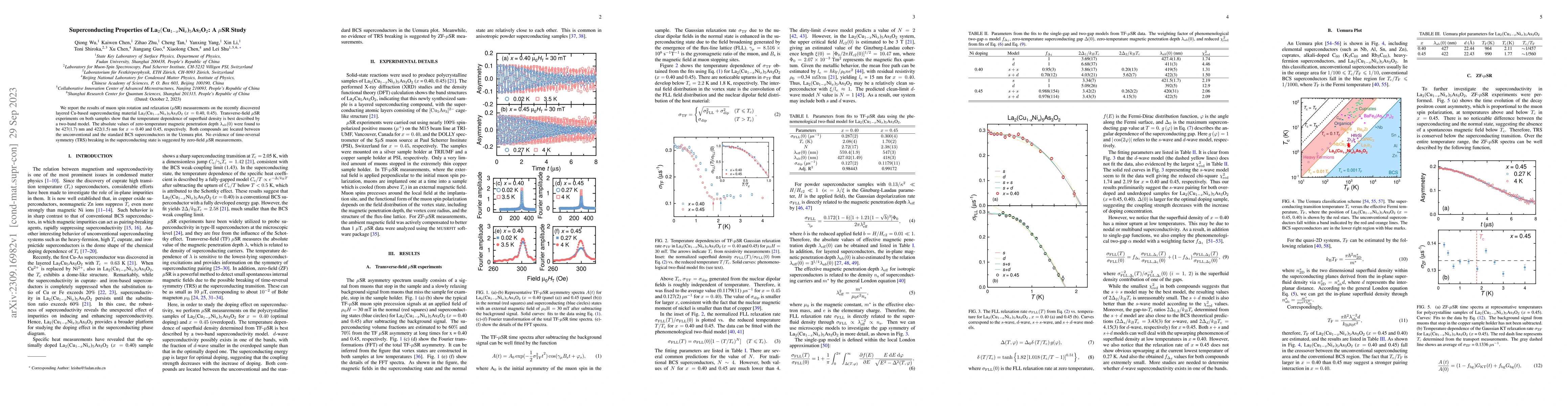 Thumbnail for Superconducting Properties of La$_2$(Cu$_{1-x}$Ni_x)$_5$As$_3$O$_2$: A
  $\rm \mu$SR Study