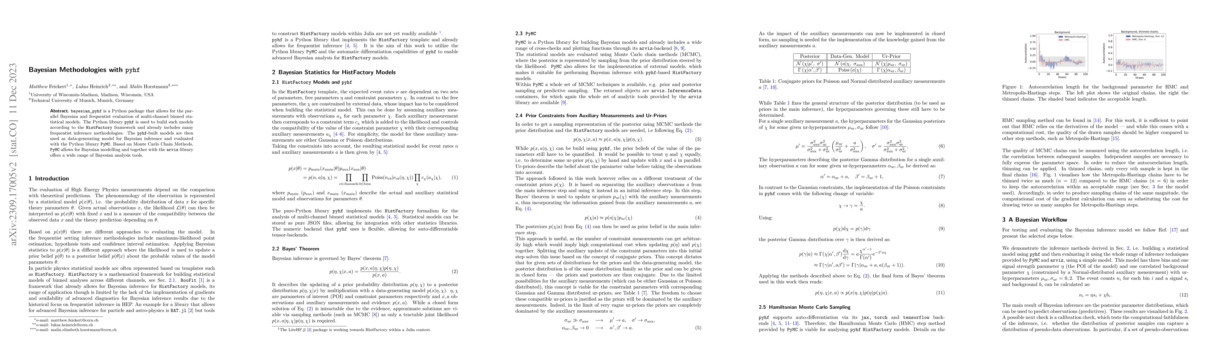 Thumbnail for Bayesian Methodologies with pyhf