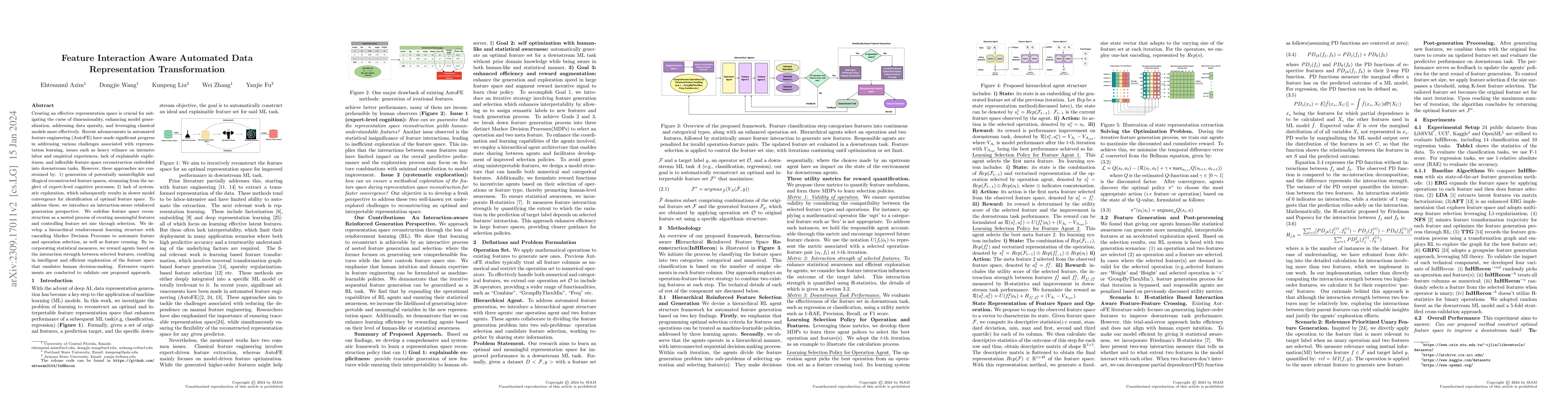 Thumbnail for Feature Interaction Aware Automated Data Representation Transformation