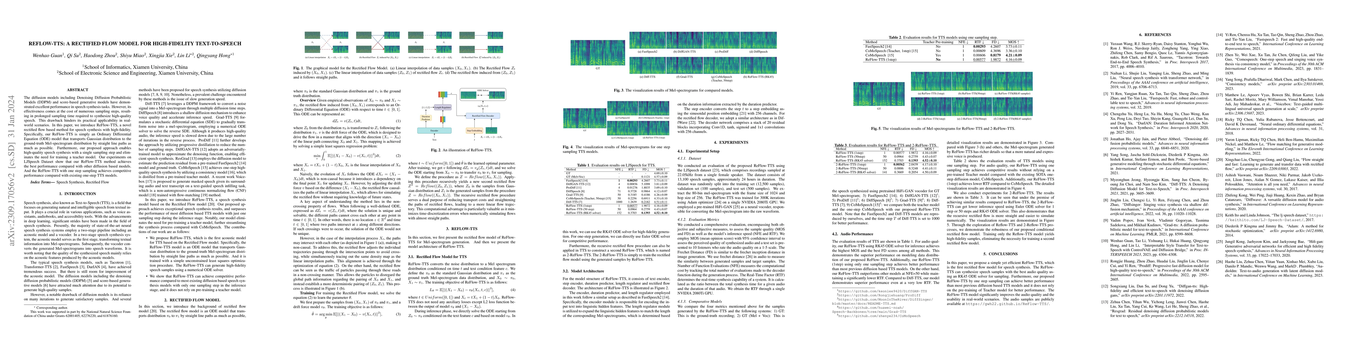 Thumbnail for ReFlow-TTS: A Rectified Flow Model for High-fidelity Text-to-Speech