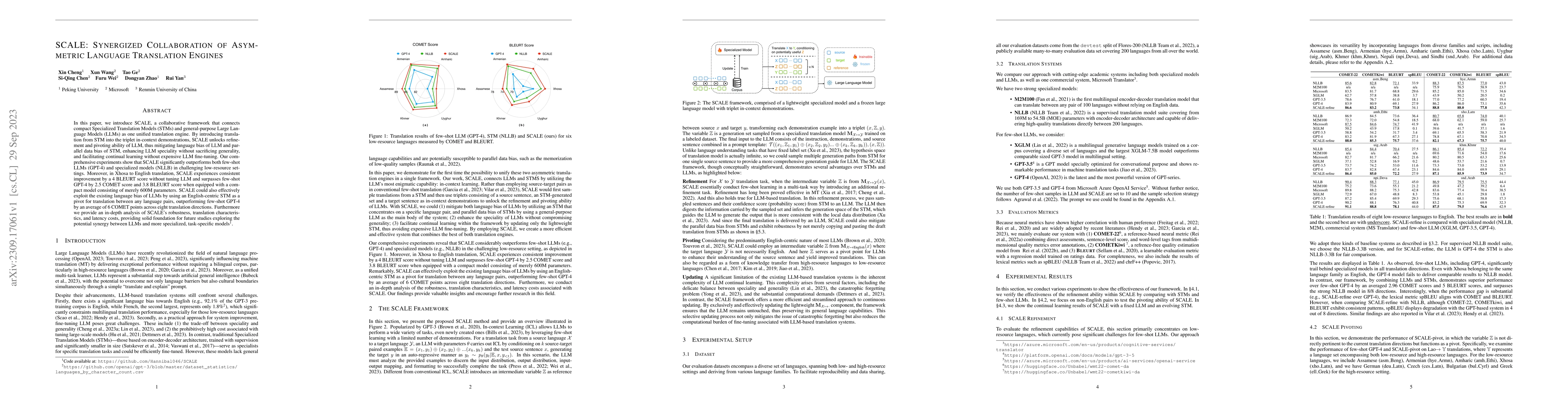 Thumbnail for SCALE: Synergized Collaboration of Asymmetric Language Translation
  Engines