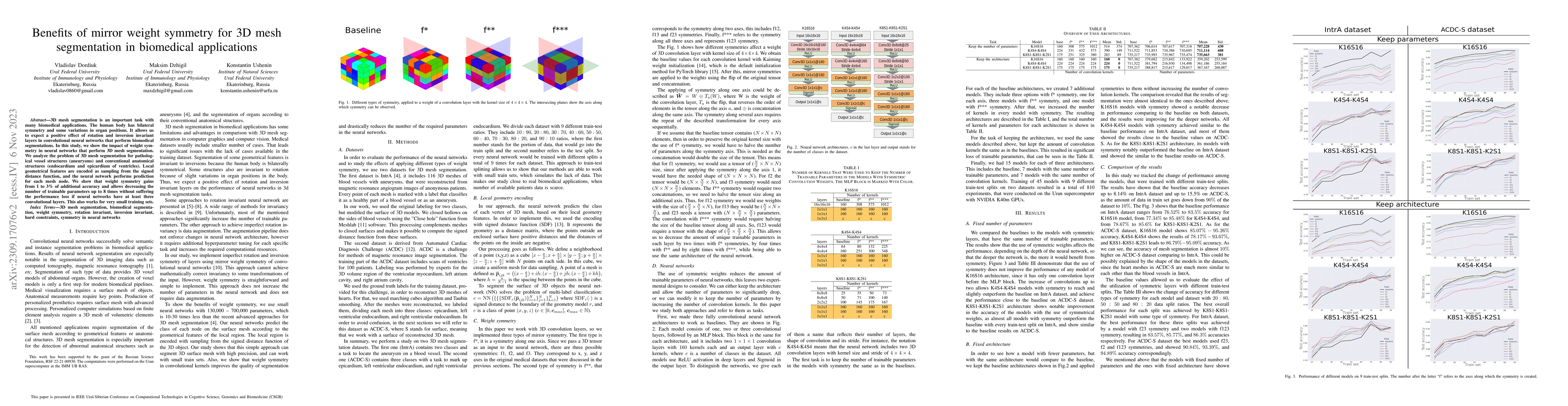 Thumbnail for Benefits of mirror weight symmetry for 3D mesh segmentation in
  biomedical applications