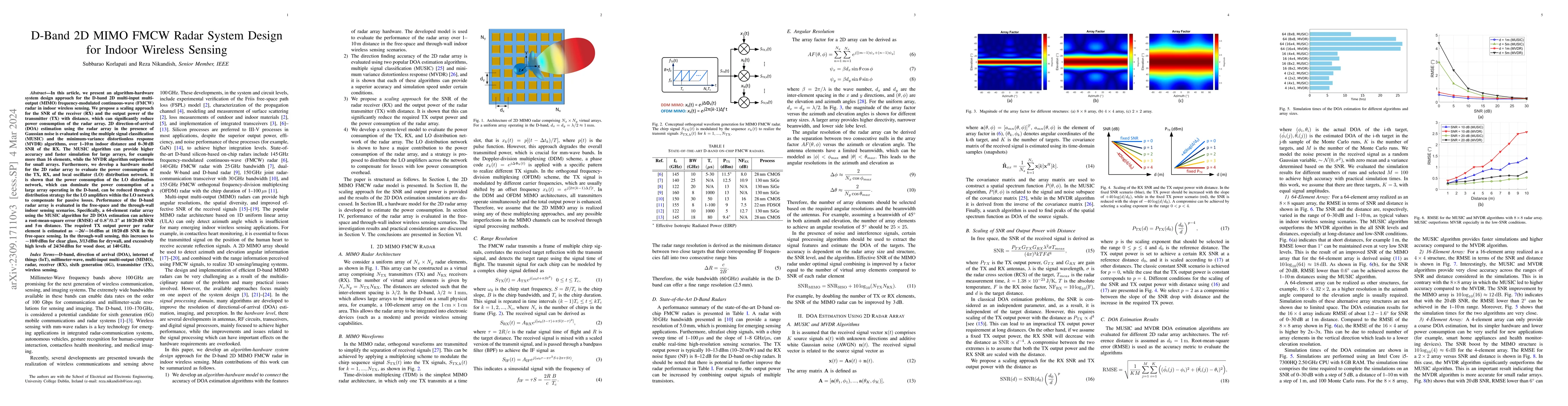 Thumbnail for D-Band 2D MIMO FMCW Radar System Design for Indoor Wireless Sensing