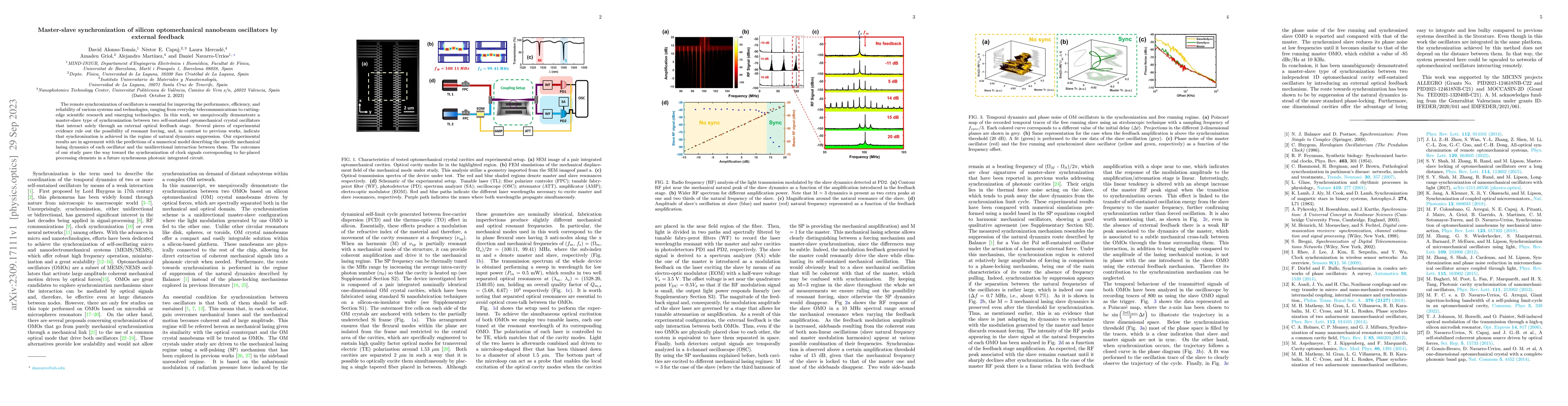 Thumbnail for Master-Slave synchronization of silicon optomechanical nanobeam
  oscillators by external feedback