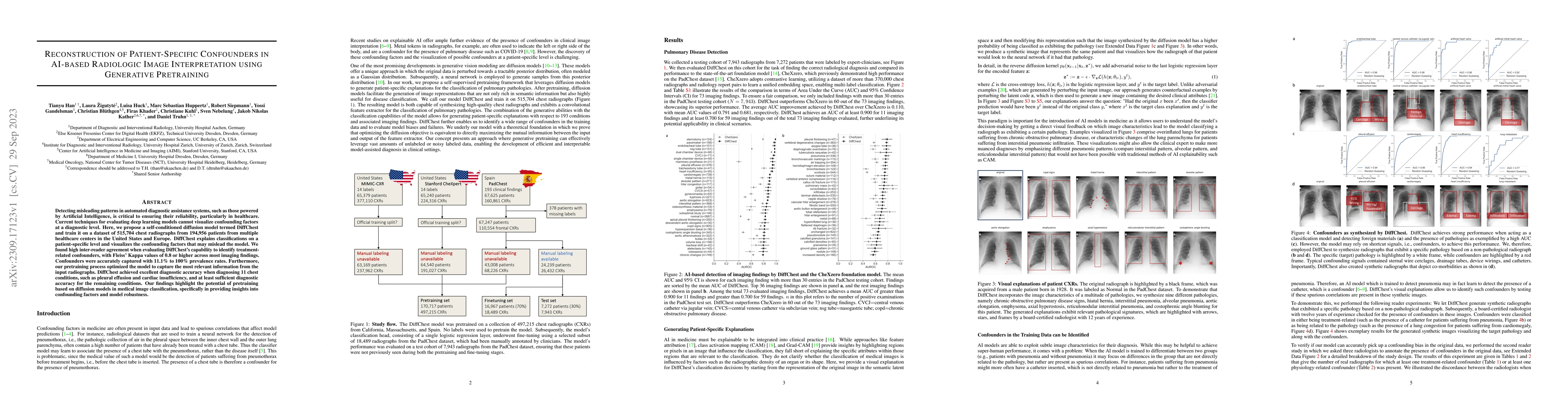 Thumbnail for Reconstruction of Patient-Specific Confounders in AI-based Radiologic
  Image Interpretation using Generative Pretraining