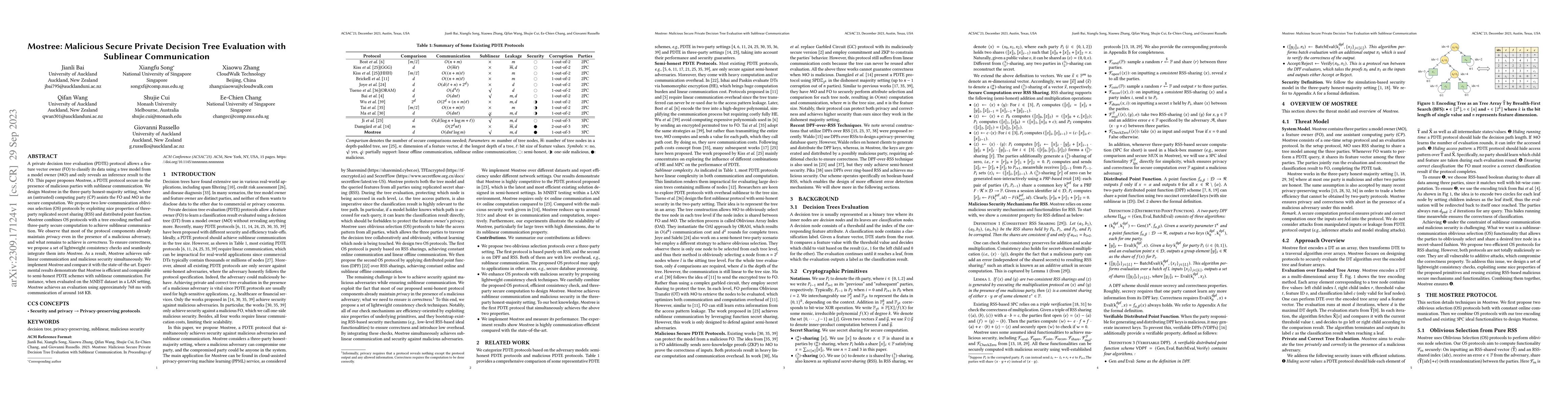 Thumbnail for Mostree : Malicious Secure Private Decision Tree Evaluation with
  Sublinear Communication