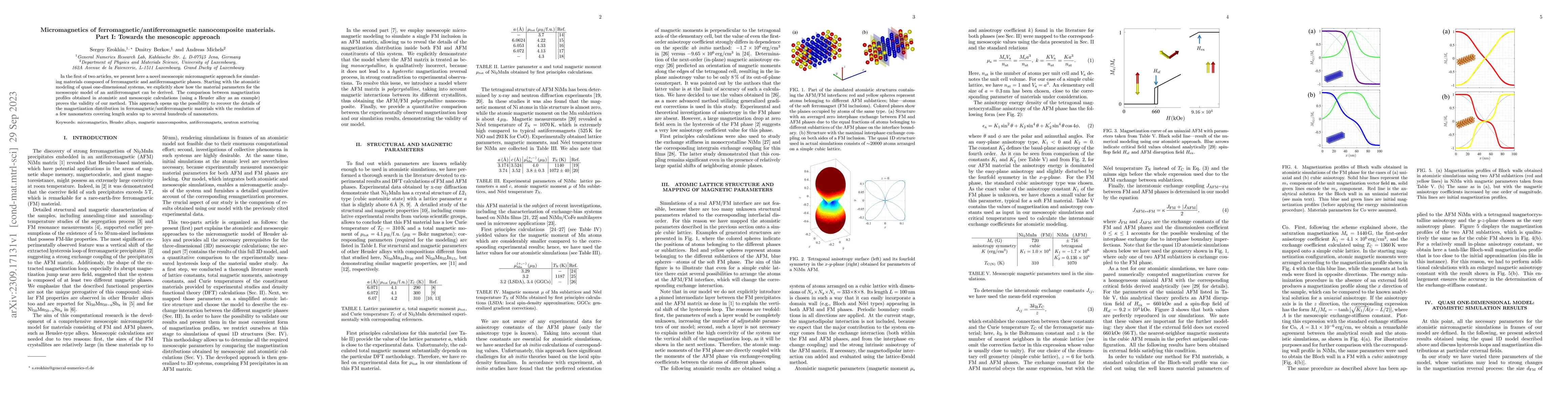Thumbnail for Micromagnetics of ferromagnetic/antiferromagnetic nanocomposite
  materials. Part I: Towards the mesoscopic approach