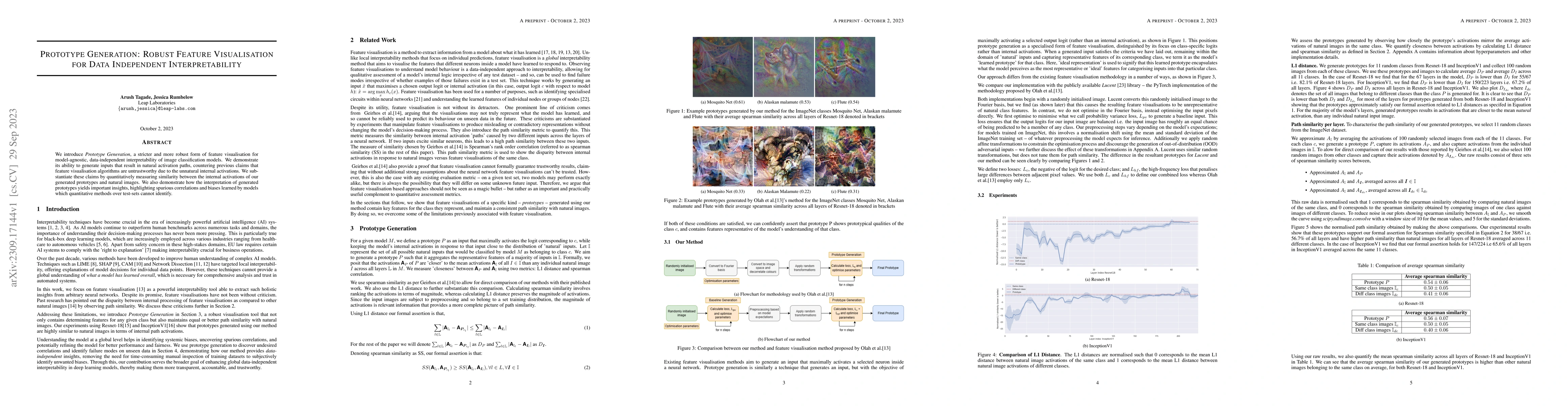 Thumbnail for Prototype Generation: Robust Feature Visualisation for Data Independent
  Interpretability