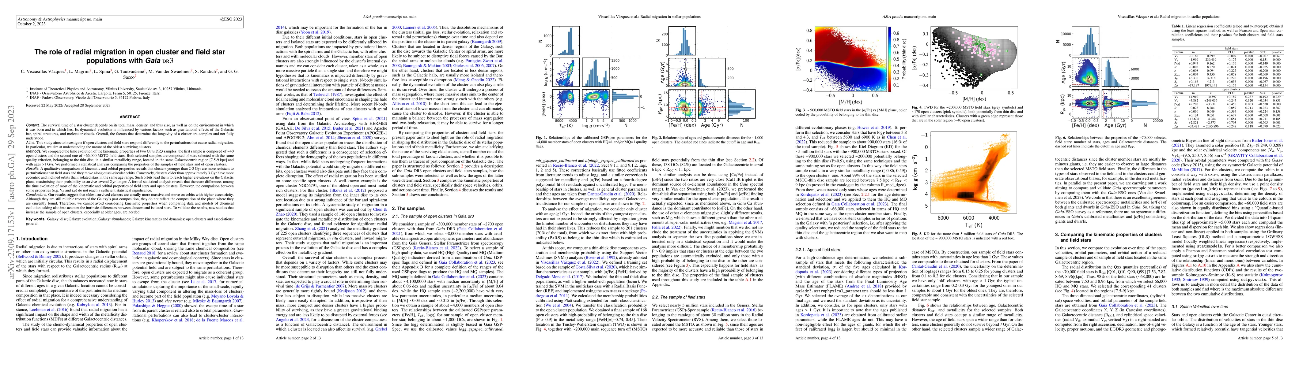 Thumbnail for The role of radial migration in open cluster and field star populations
  with Gaia dr3