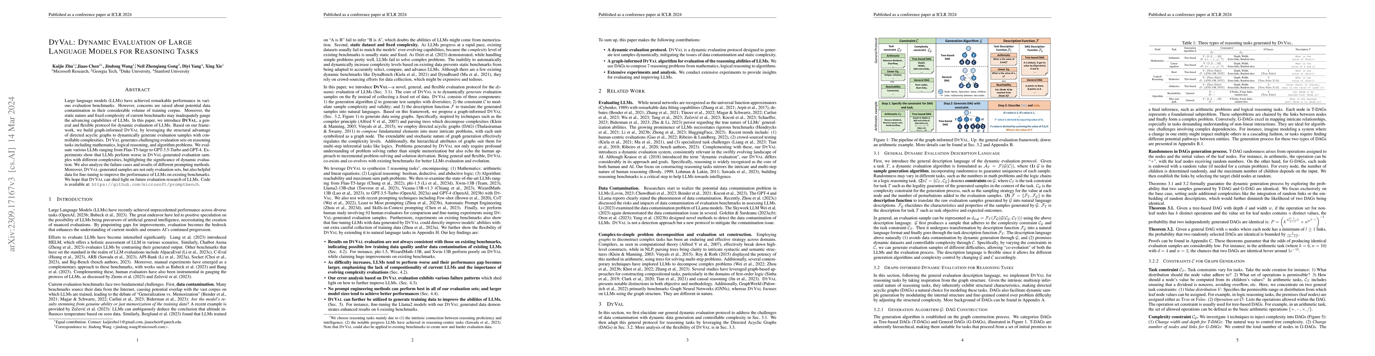 Thumbnail for DyVal: Dynamic Evaluation of Large Language Models for Reasoning Tasks
