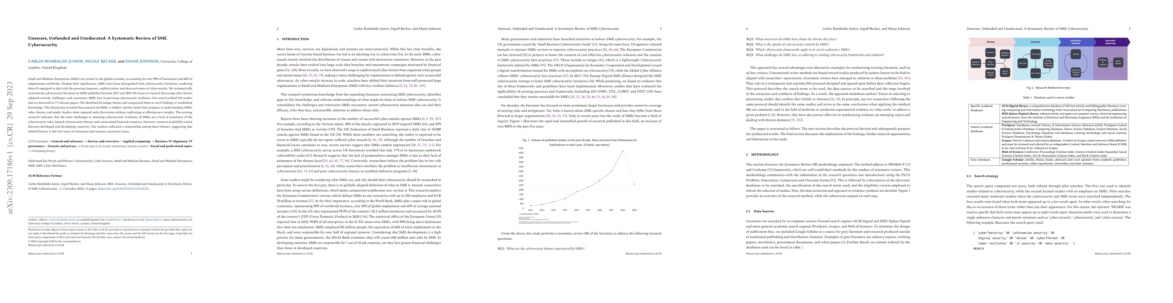 Thumbnail for Unaware, Unfunded and Uneducated: A Systematic Review of SME
  Cybersecurity
