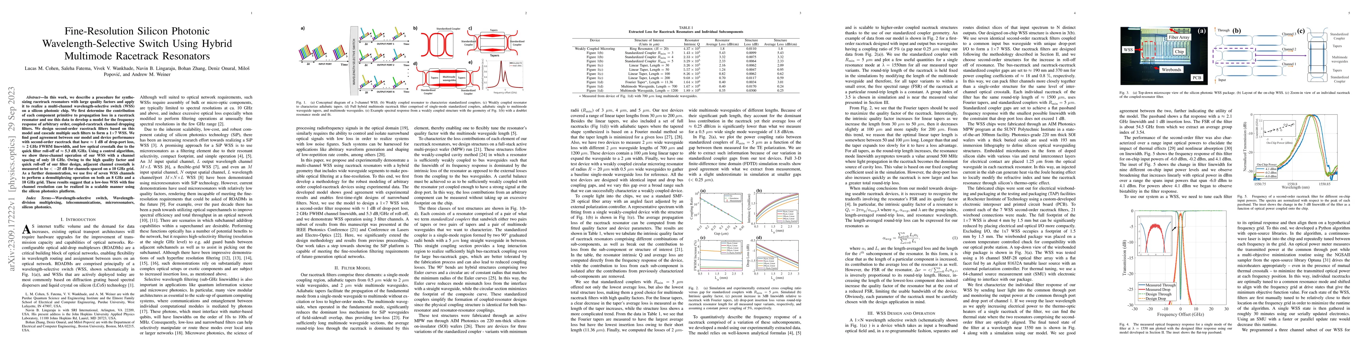 Thumbnail for Fine-Resolution Silicon Photonic Wavelength-Selective Switch Using
  Hybrid Multimode Racetrack Resonators