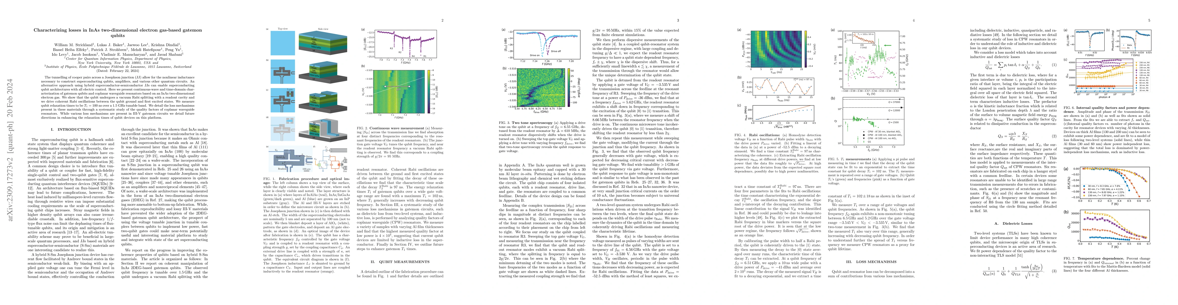Thumbnail for Characterizing losses in InAs two-dimensional electron gas-based gatemon
  qubits