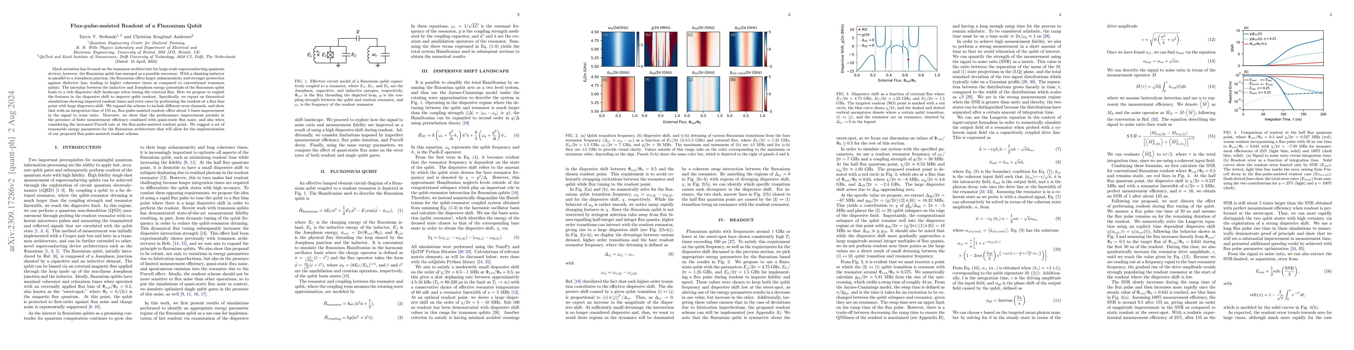 Thumbnail for Flux-pulse-assisted Readout of a Fluxonium Qubit