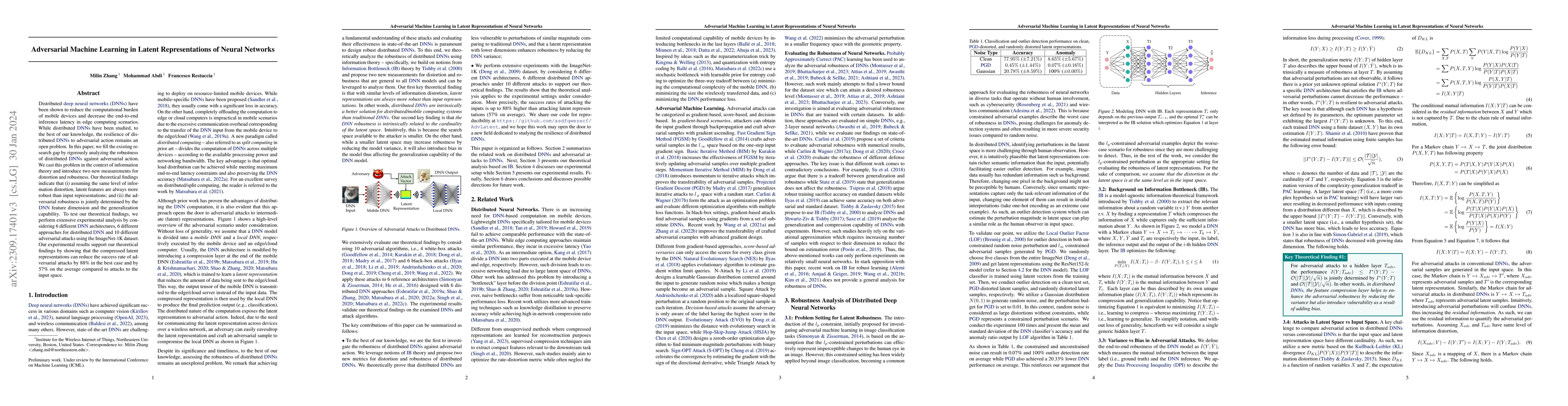 Thumbnail for Adversarial Machine Learning in Latent Representations of Neural
  Networks