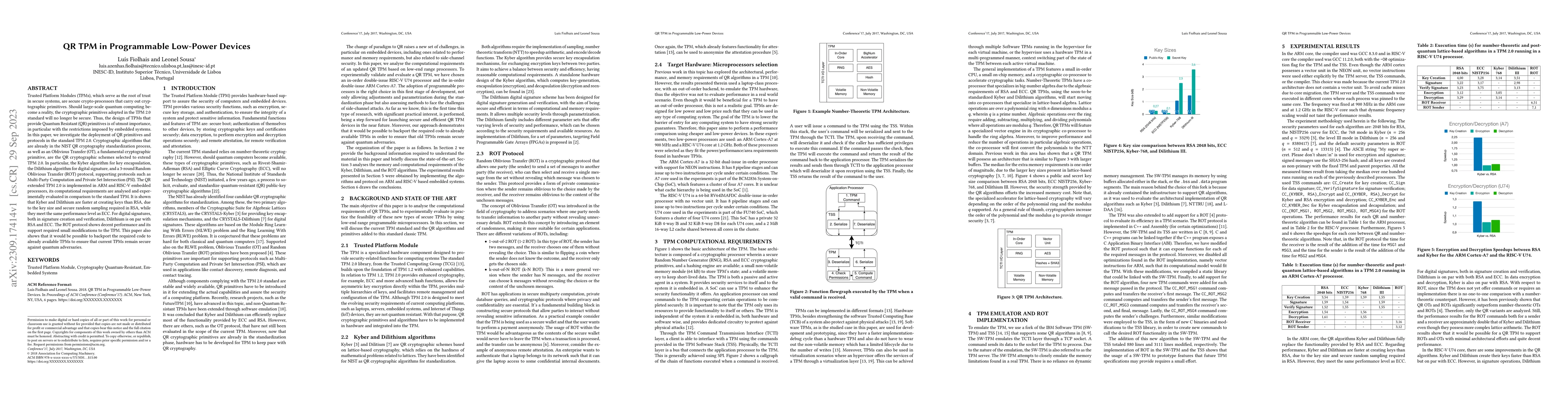 Thumbnail for QR TPM in Programmable Low-Power Devices