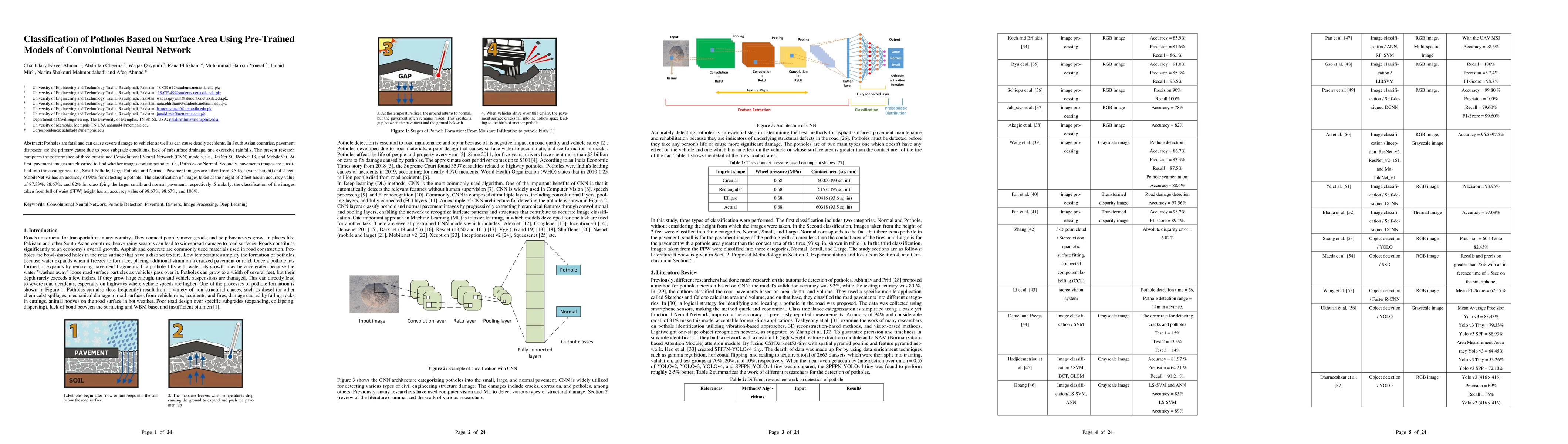 Thumbnail for Classification of Potholes Based on Surface Area Using Pre-Trained
  Models of Convolutional Neural Network