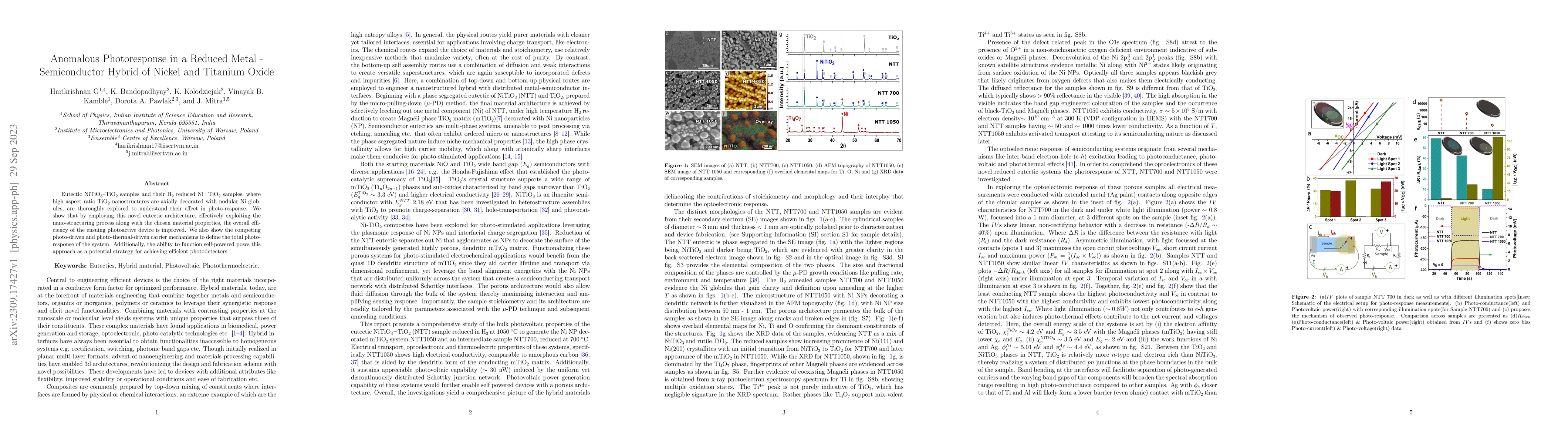 Thumbnail for Anomalous Photoresponse in a Reduced Metal-Semiconductor Hybrid of
  Nickel and Titanium Oxide