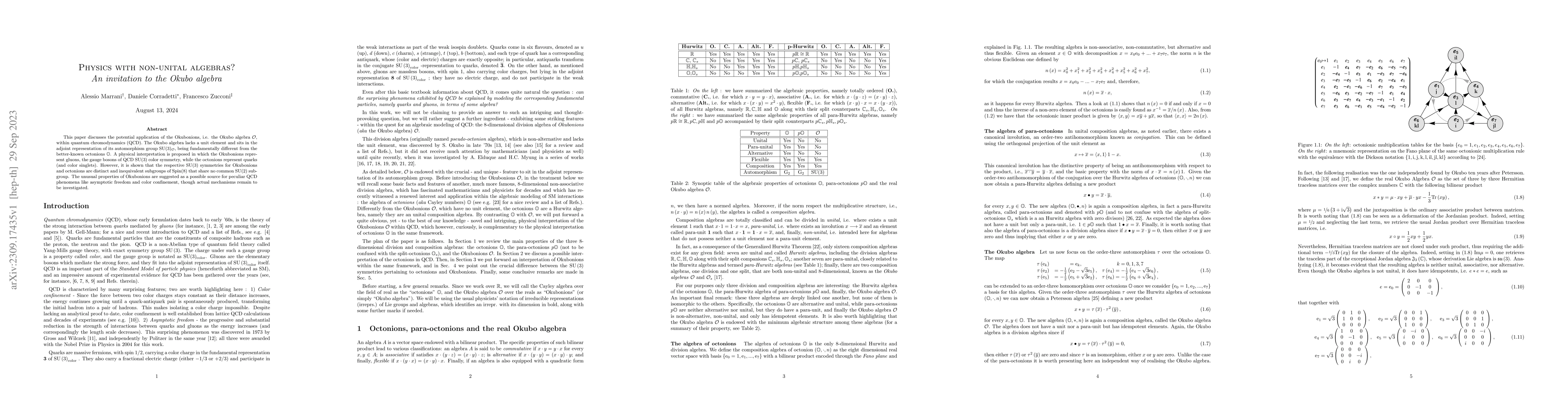 Thumbnail for Physics with non-unital algebras? An invitation to the Okubo algebra