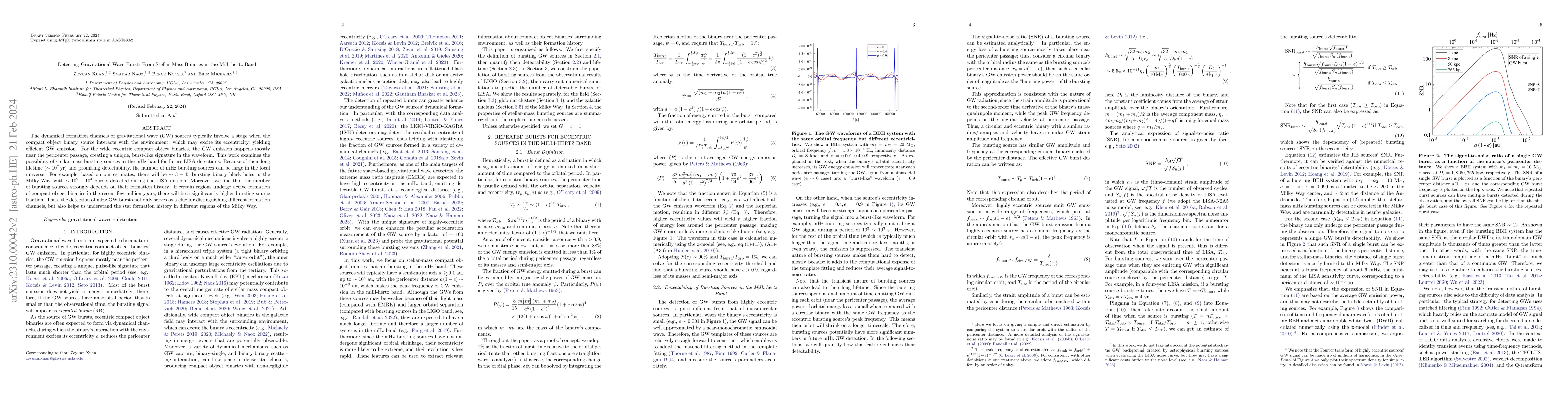 Thumbnail for Detecting Gravitational Wave Bursts From Stellar-Mass Binaries in the
  Milli-hertz Band