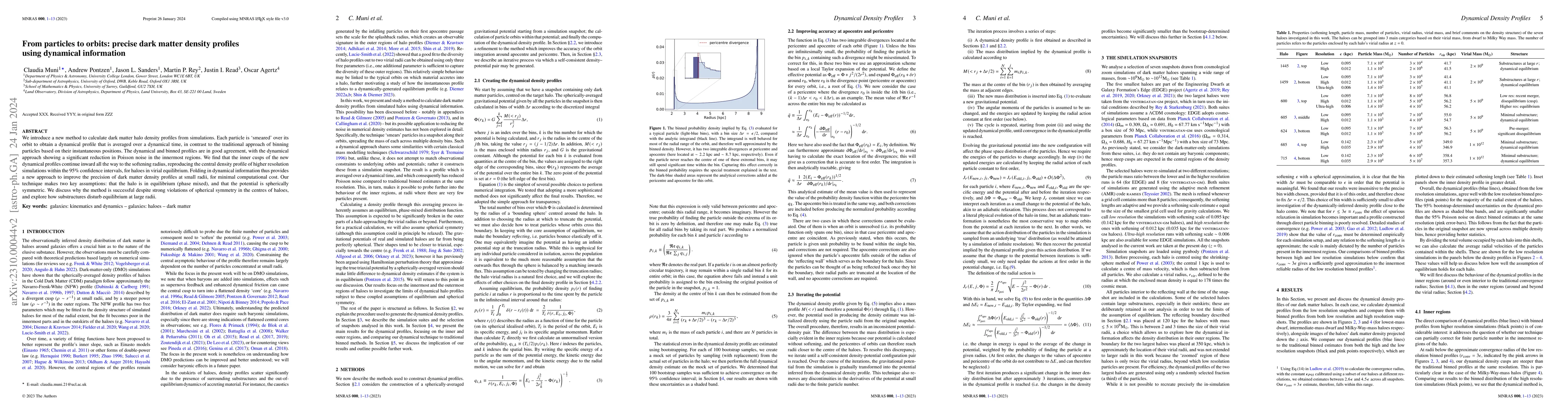 Thumbnail for From particles to orbits: precise dark matter density profiles using
  dynamical information
