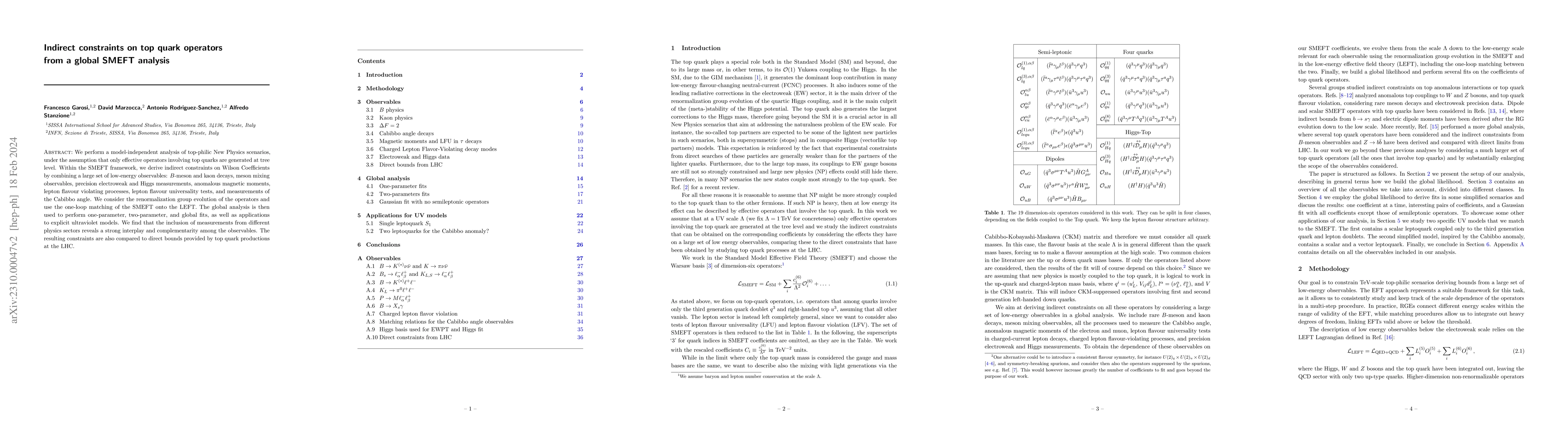 Thumbnail for Indirect constraints on top quark operators from a global SMEFT analysis
