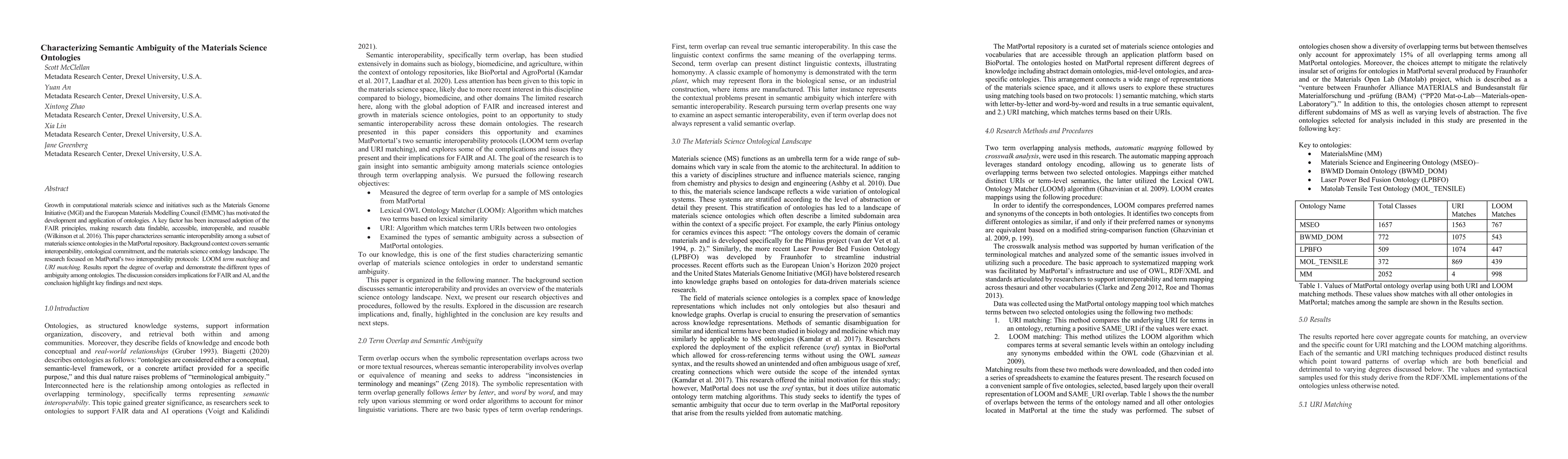 Thumbnail for Characterizing Semantic Ambiguity of the Materials Science Ontologies