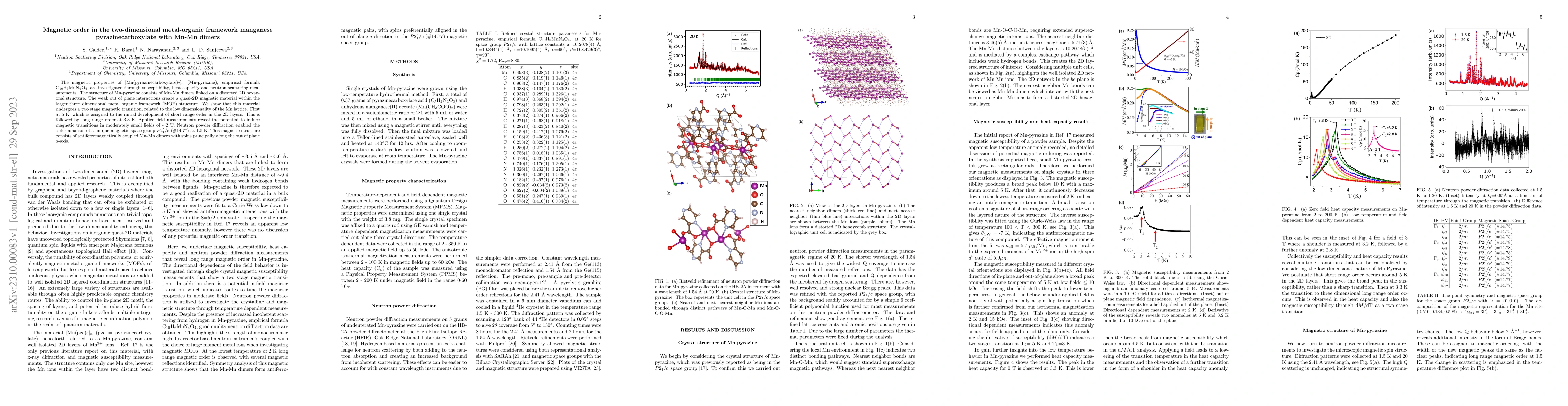 Thumbnail for Magnetic order in the two-dimensional metal-organic framework manganese
  pyrazinecarboxylate with Mn-Mn dimers