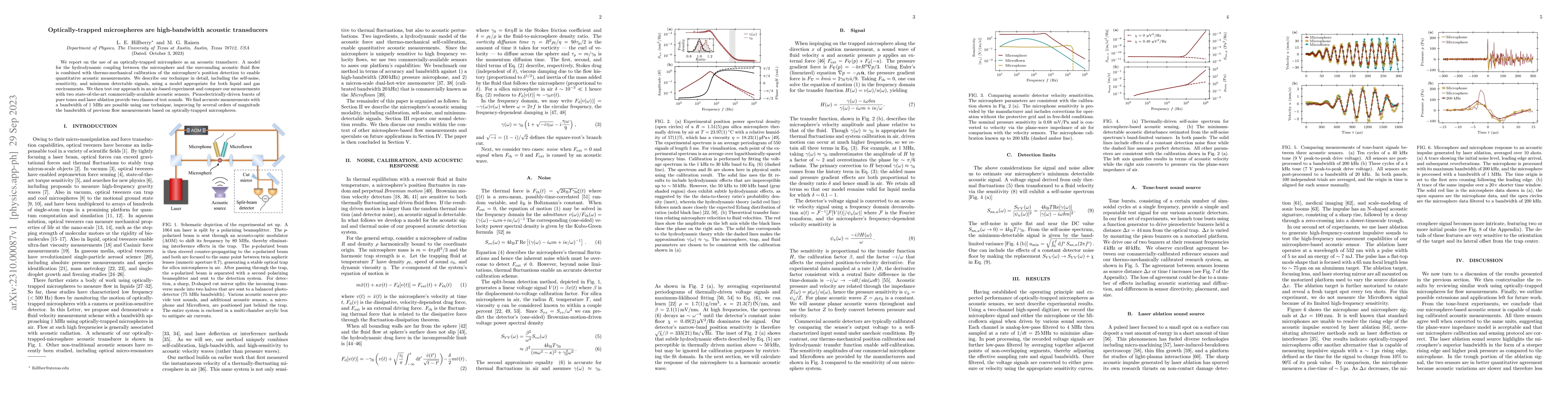 Thumbnail for Optically-trapped microspheres are high-bandwidth acoustic transducers
