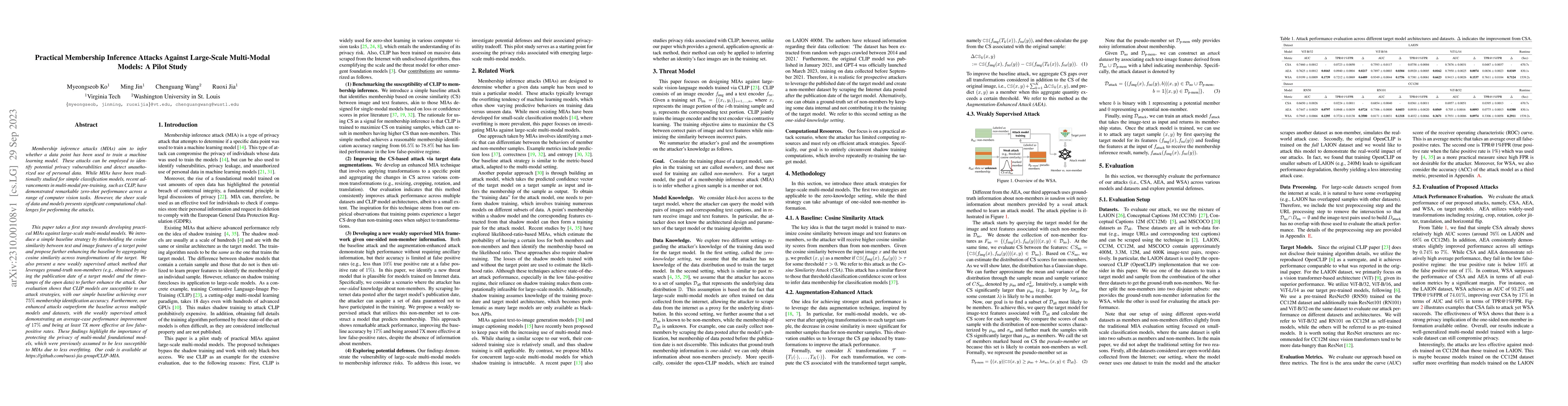 Thumbnail for Practical Membership Inference Attacks Against Large-Scale Multi-Modal
  Models: A Pilot Study
