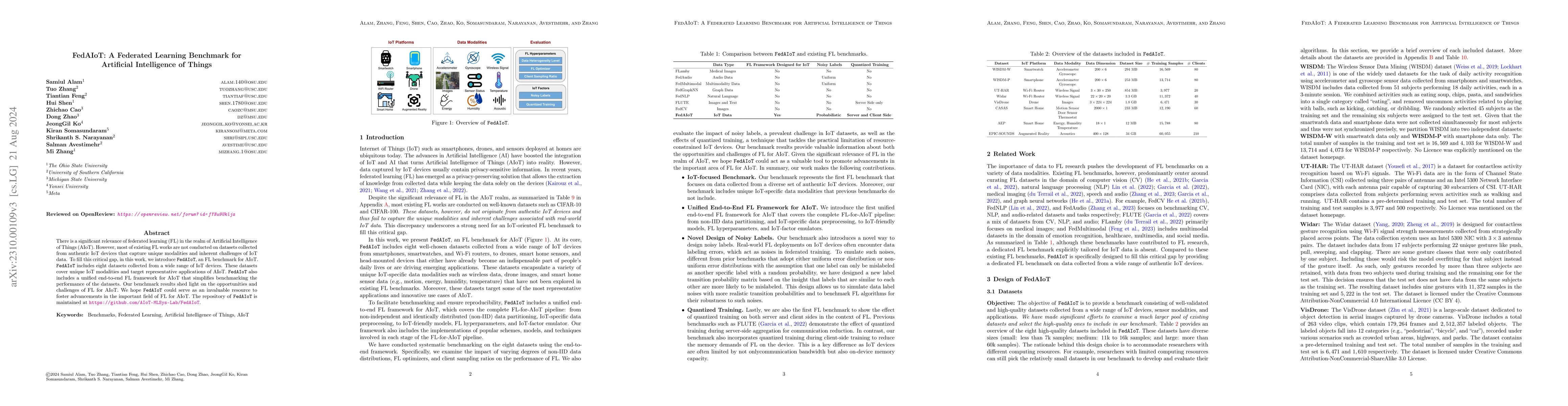 Thumbnail for FedAIoT: A Federated Learning Benchmark for Artificial Intelligence of
  Things