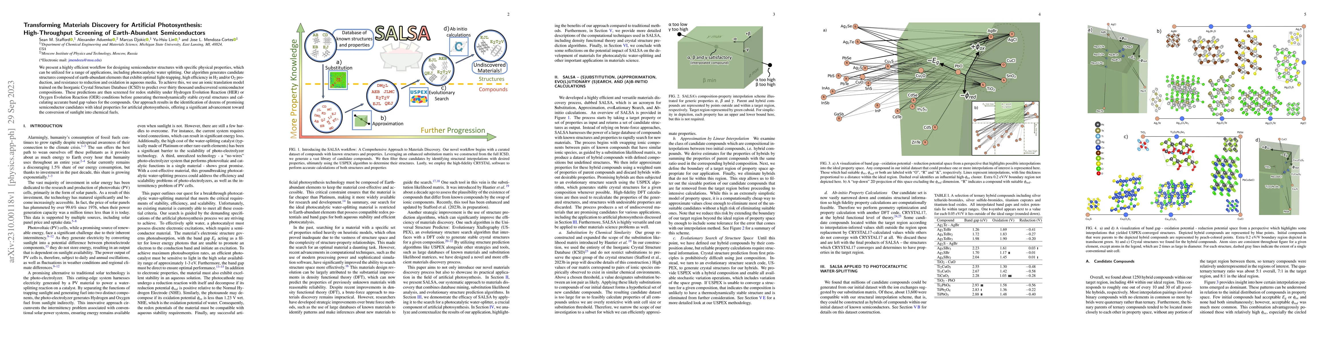 Thumbnail for Transforming Materials Discovery for Artificial Photosynthesis:
  High-Throughput Screening of Earth-Abundant Semiconductors