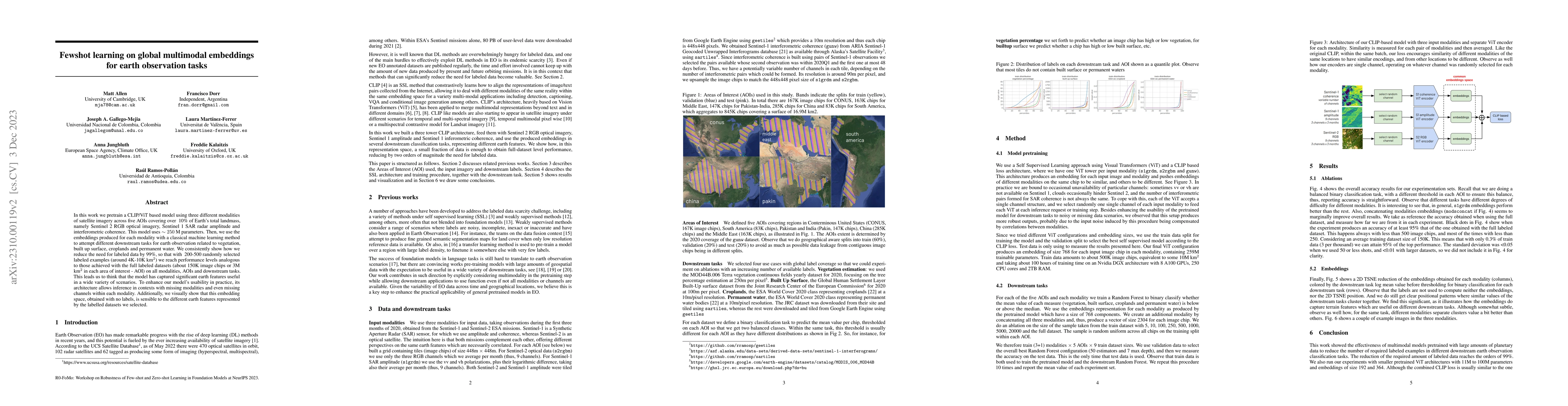 Thumbnail for Fewshot learning on global multimodal embeddings for earth observation
  tasks