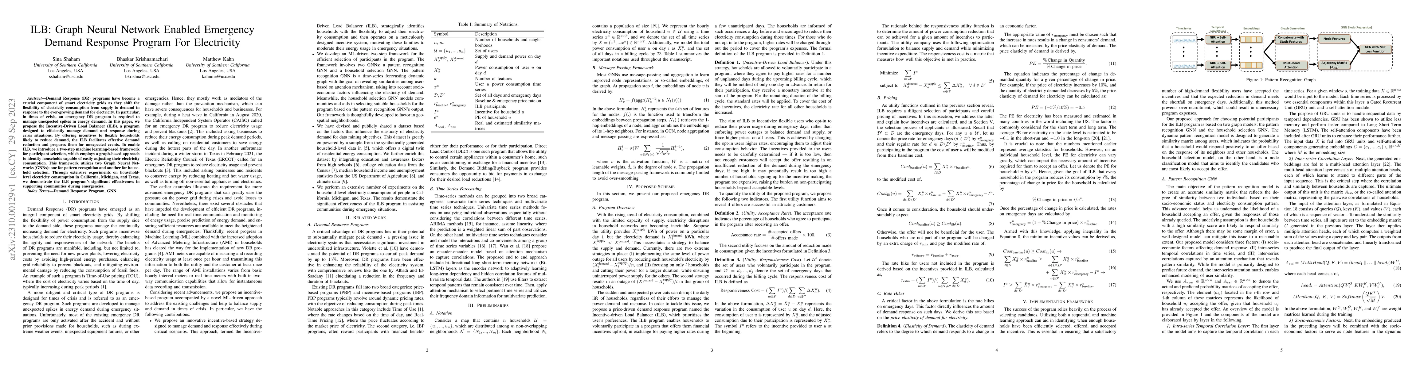 Thumbnail for ILB: Graph Neural Network Enabled Emergency Demand Response Program For
  Electricity