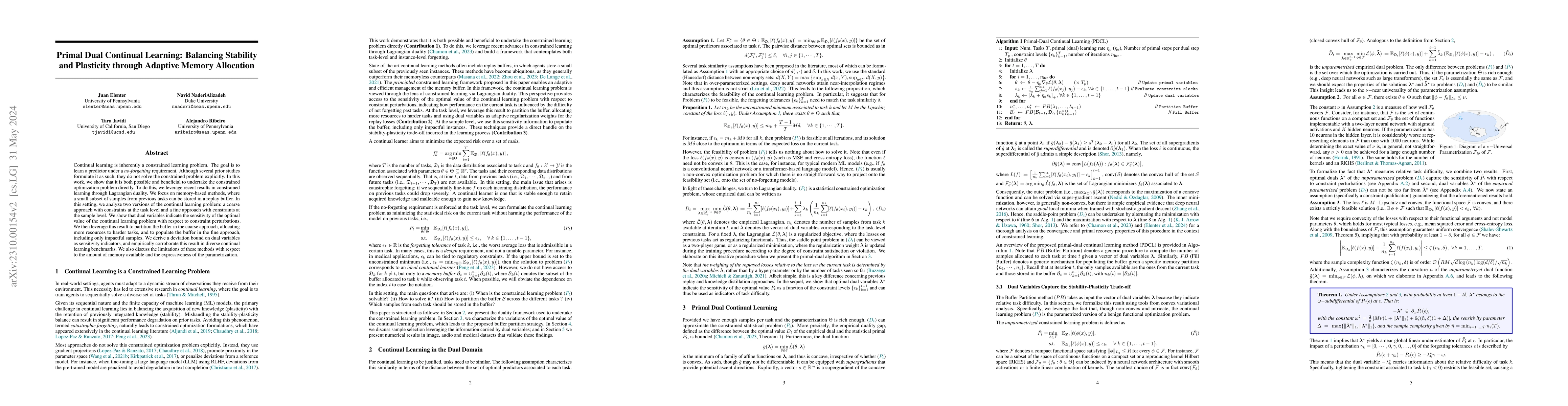 Thumbnail for Primal Dual Continual Learning: Balancing Stability and Plasticity
  through Adaptive Memory Allocation