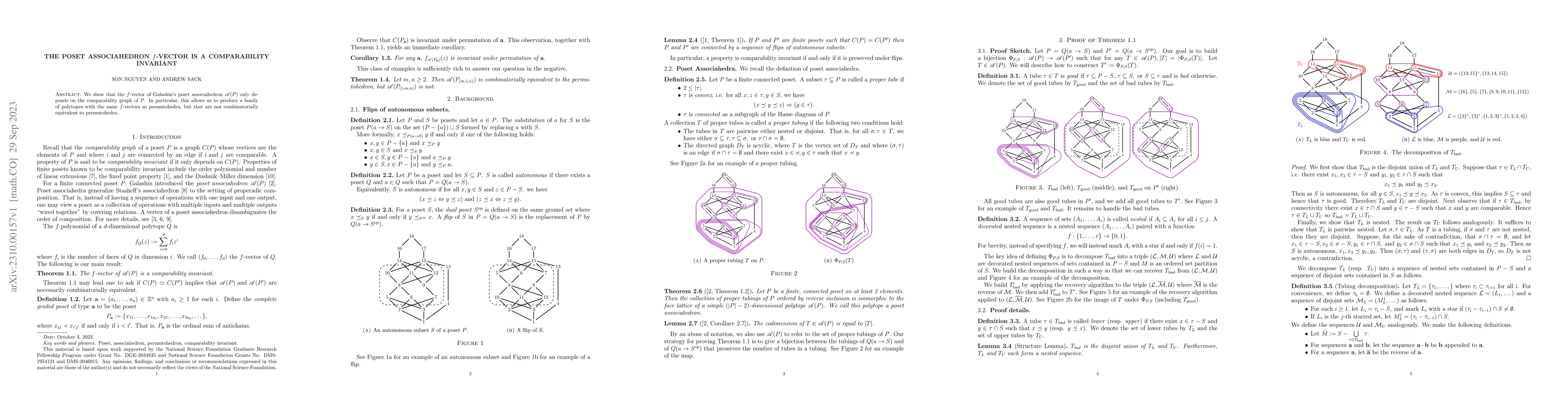 Thumbnail for The poset associahedron $f$-vector is a comparability invariant
