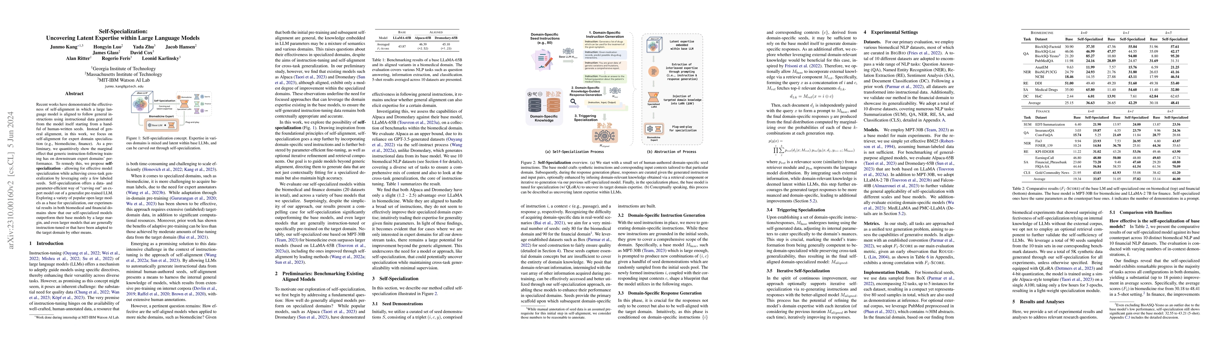 Thumbnail for Self-Specialization: Uncovering Latent Expertise within Large Language
  Models