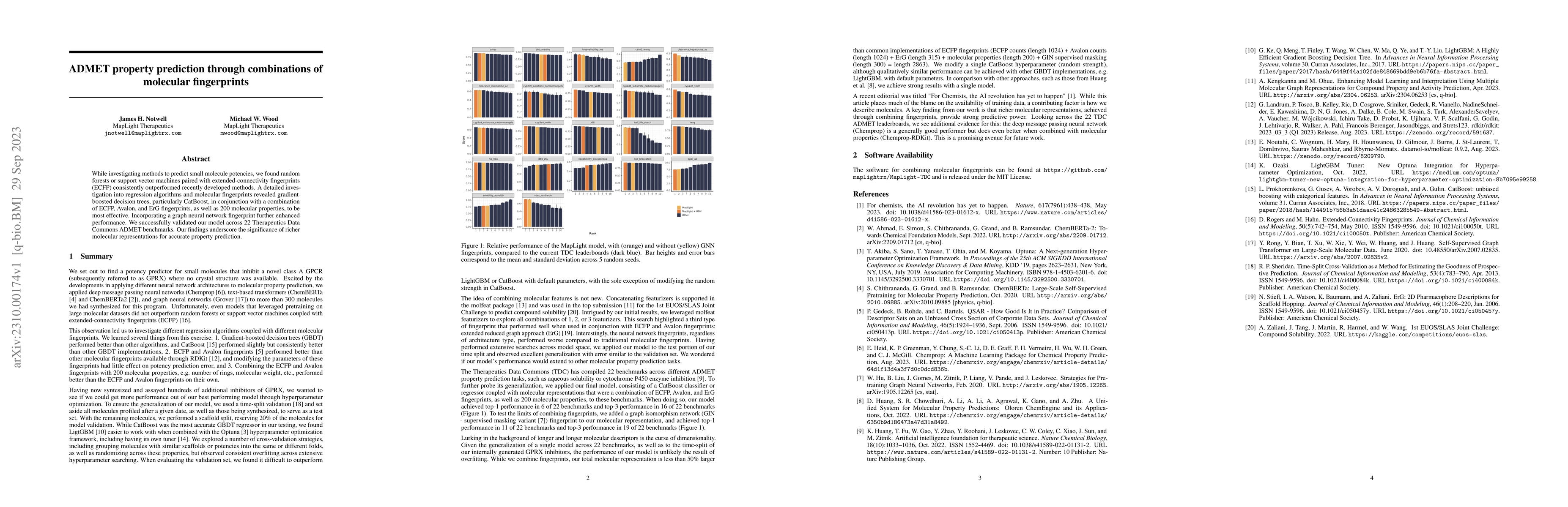 Thumbnail for ADMET property prediction through combinations of molecular fingerprints