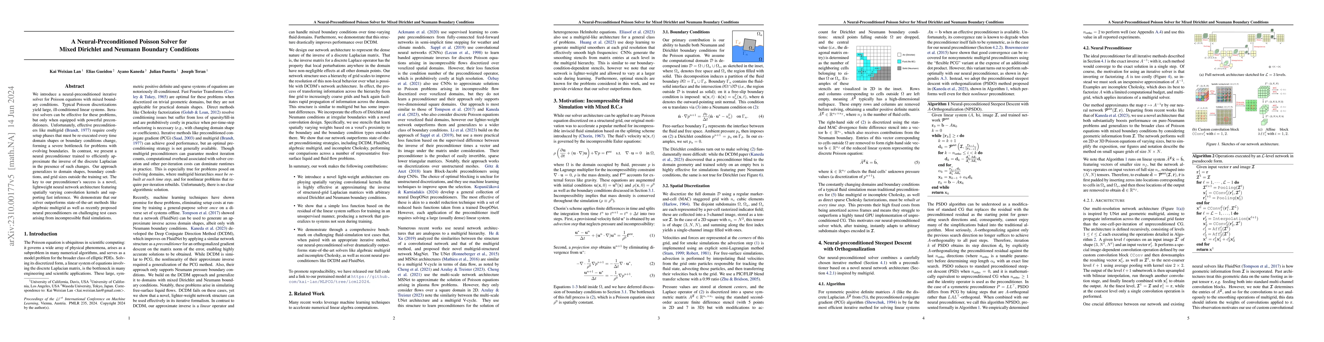 Thumbnail for A Neural-preconditioned Poisson Solver for Mixed Dirichlet and Neumann
  Boundary Conditions