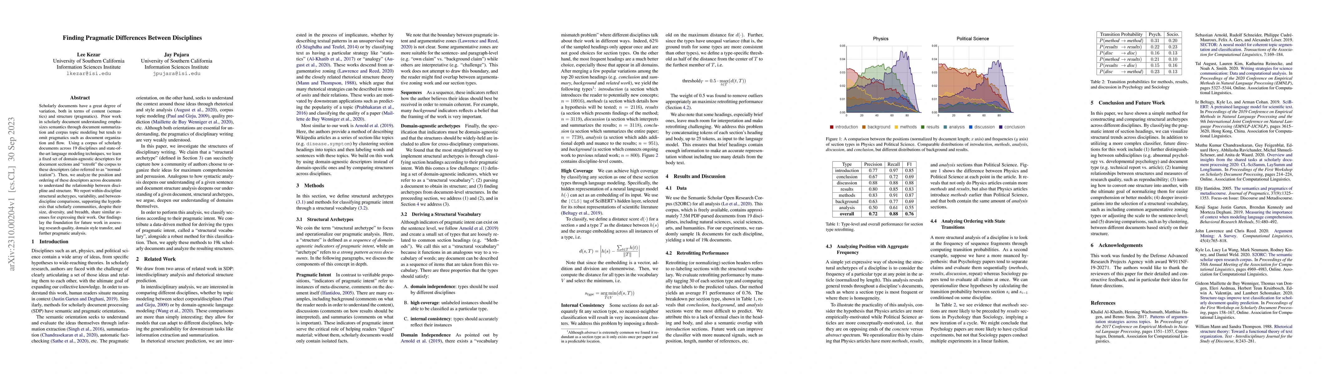 Thumbnail for Finding Pragmatic Differences Between Disciplines