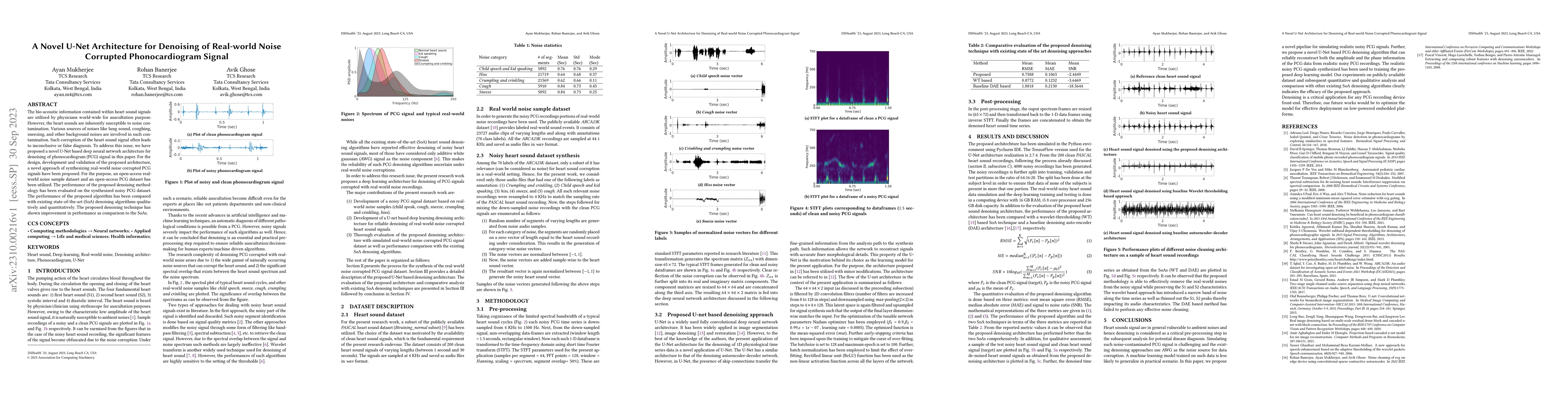 Thumbnail for A Novel U-Net Architecture for Denoising of Real-world Noise Corrupted
  Phonocardiogram Signal