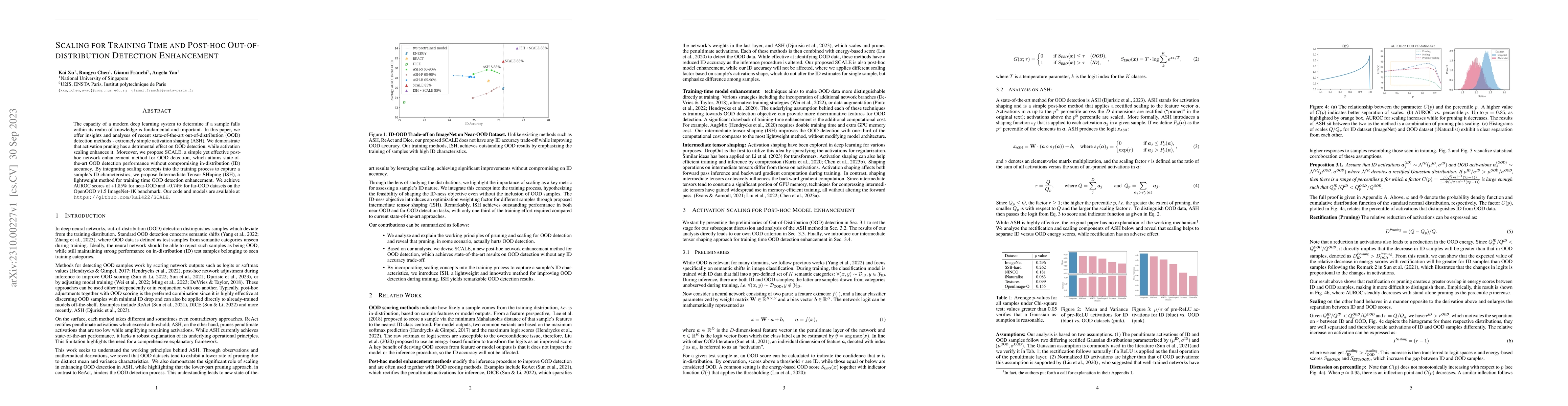 Thumbnail for Scaling for Training Time and Post-hoc Out-of-distribution Detection
  Enhancement